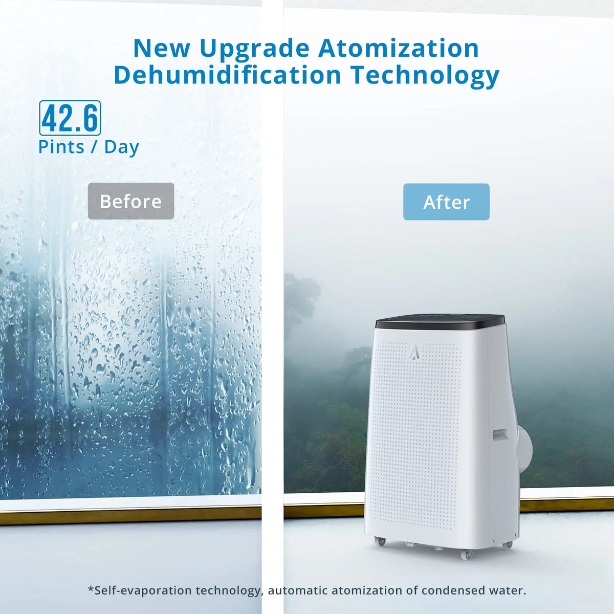 14,000 BTU 3-in-1 Portable Air Conditioner S6415