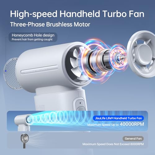 Portable Handheld Fan 5000mAh Rechargeable Black E57444