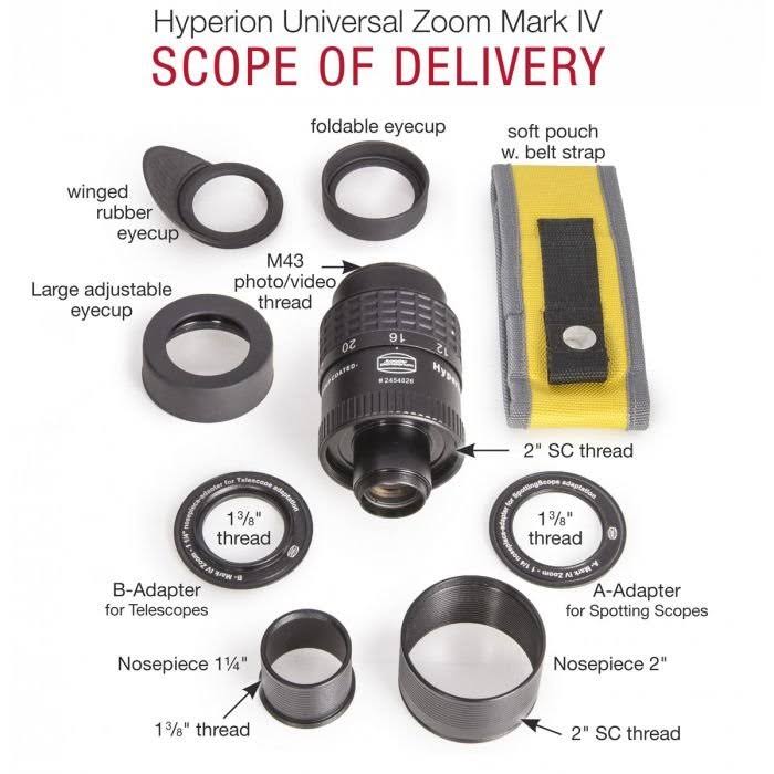 8-24mm Zoom Eyepiece S82599