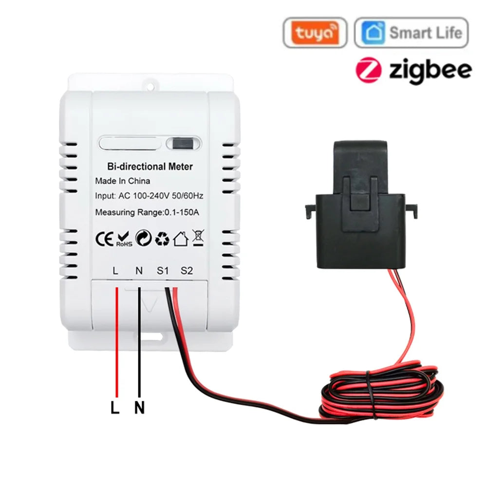 Energy Monitoring P9504