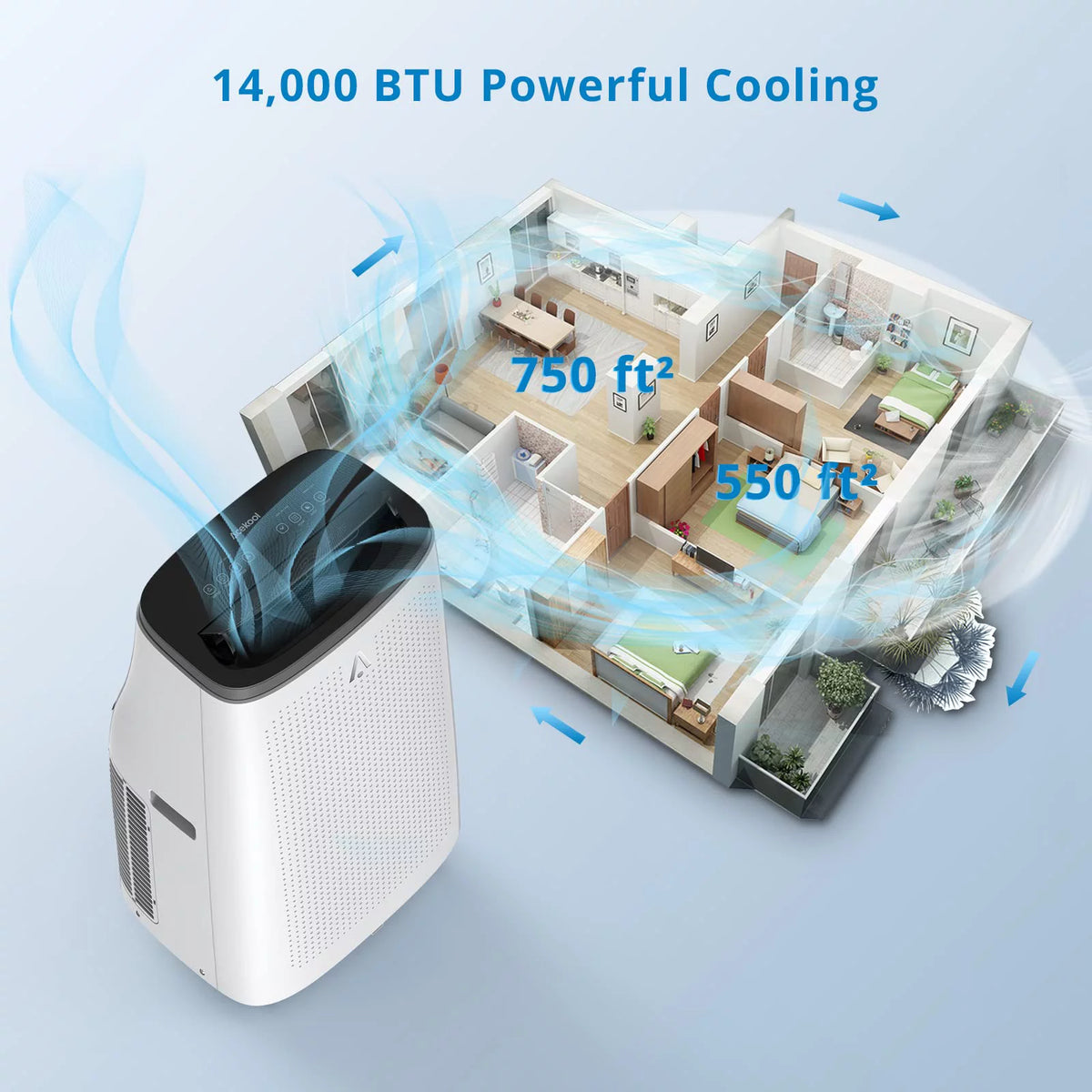 14,000 BTU 3-in-1 Portable Air Conditioner S6415