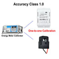 Energy Monitoring P9504