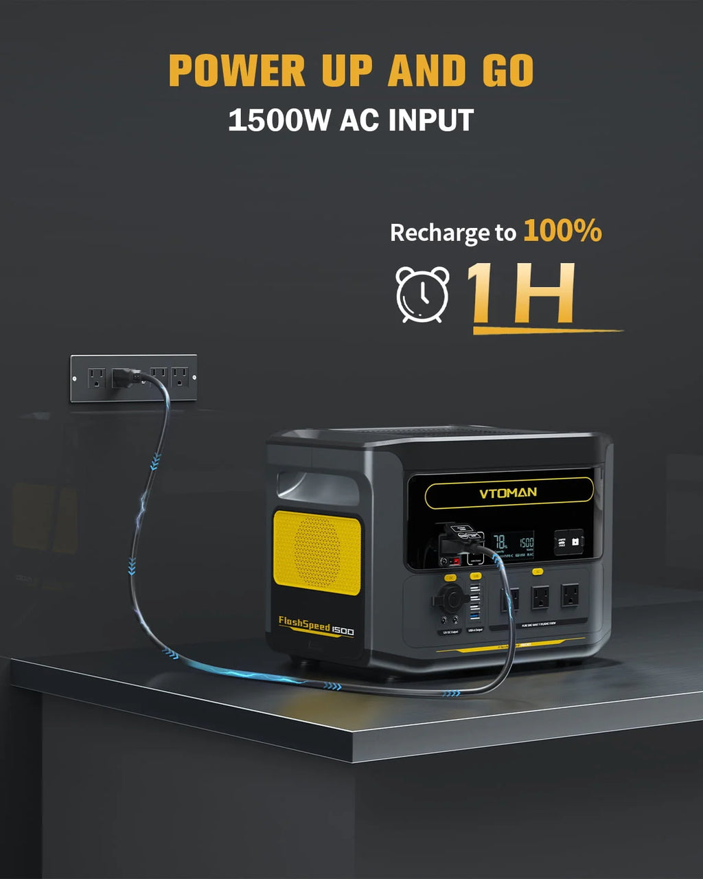 1500W Portable Power Station 1548Wh LiFePO4 W2972