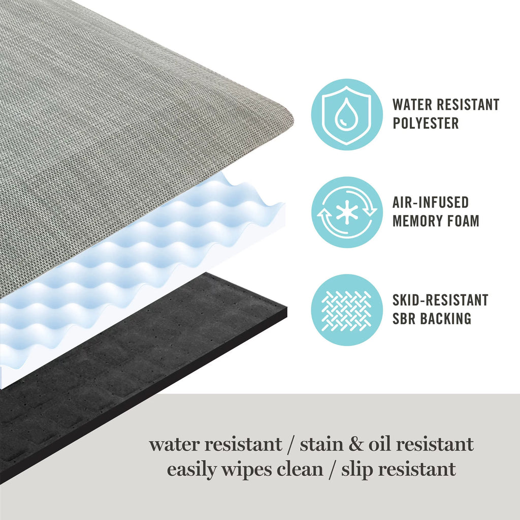 Spice Red Anti-Fatigue Kitchen Mat E350