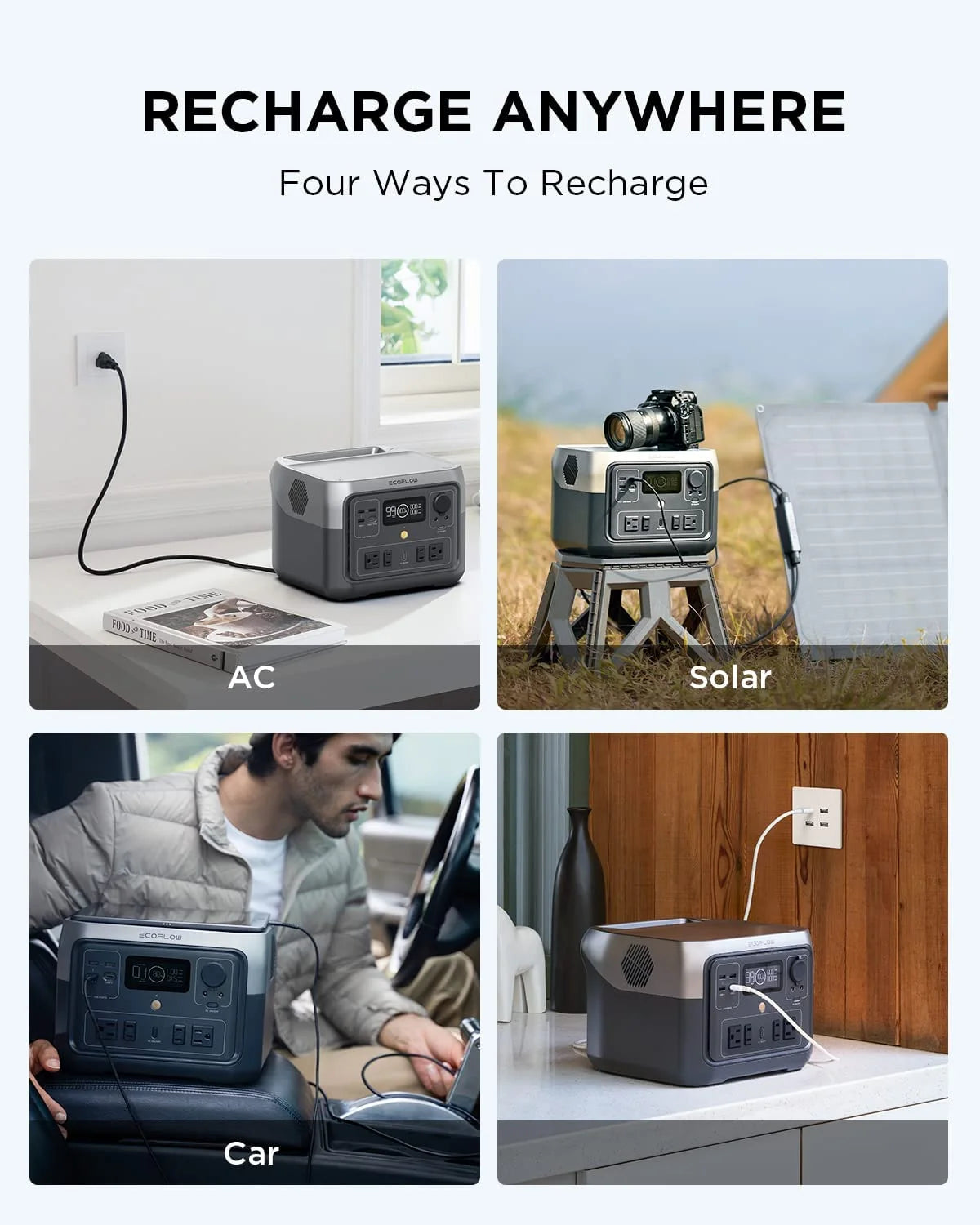 Portable Power Station 512Wh 1000W AC Output Solar Generator F980