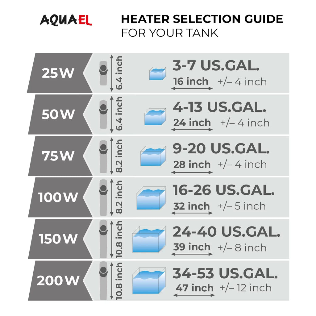 200W Ultra Heater D7358