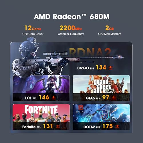Mini PC N100 Intel 12th Windows 11 Pro 16GB DDR4 RAM 512GB PCIe SSD, 4K 60HZ Triple Displays Dual HDMI Type-C, 6W TDP Quiet Mini PC, WIFI5 I313871