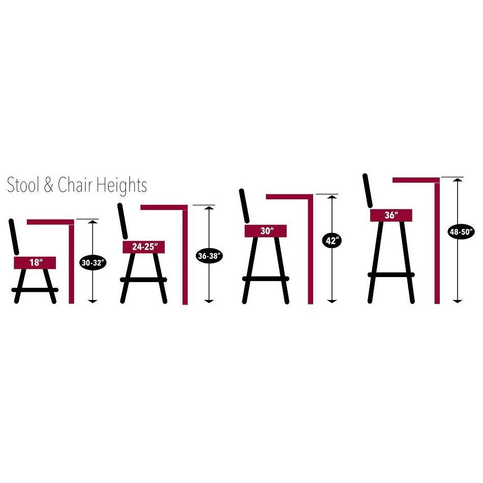 Pub Table A614