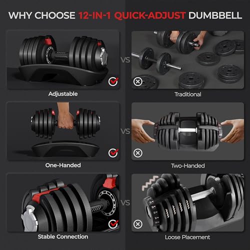 Adjustable Dumbbell Set 40LB/52.5LB/90LB with Anti-Slip Handle X333488