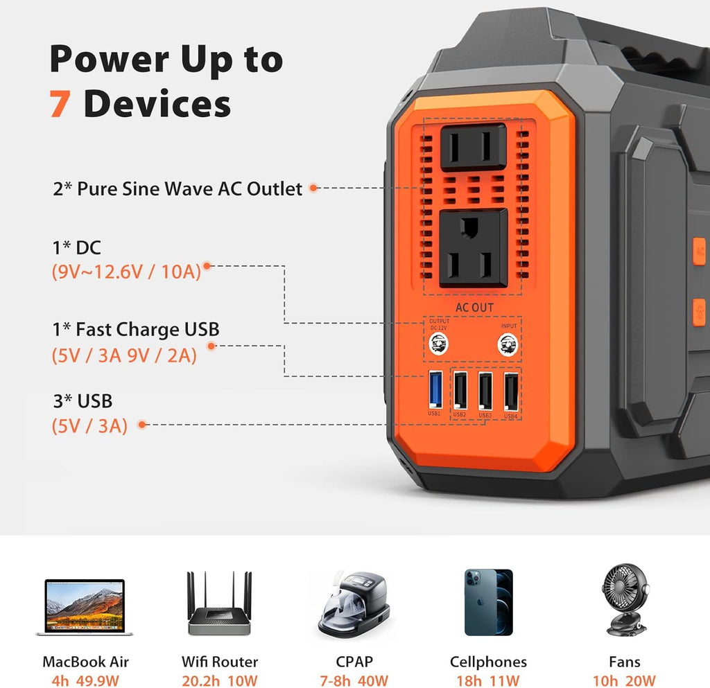 250Wh Portable Power Station Solar Generator with 120V AC Outlets T4020