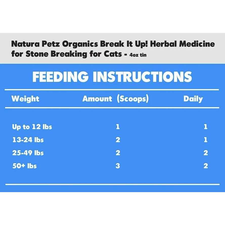 Meal Topper for Dogs And Cats N402