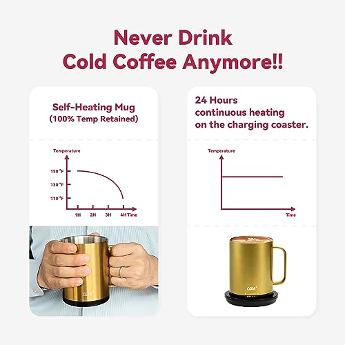 Gold 14 oz Self-Heating Coffee Mug with Lid E53197