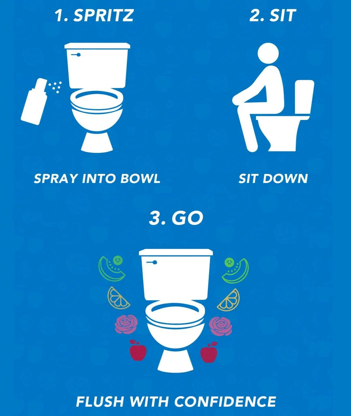 Pre-Toilet Spray 5 oz D6434