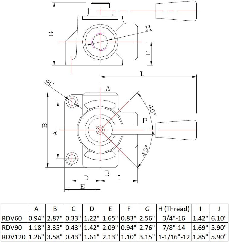 3 Way Open Center 16 GPM Hydraulic Rotary Diverter Valve Pack of 2 B2558
