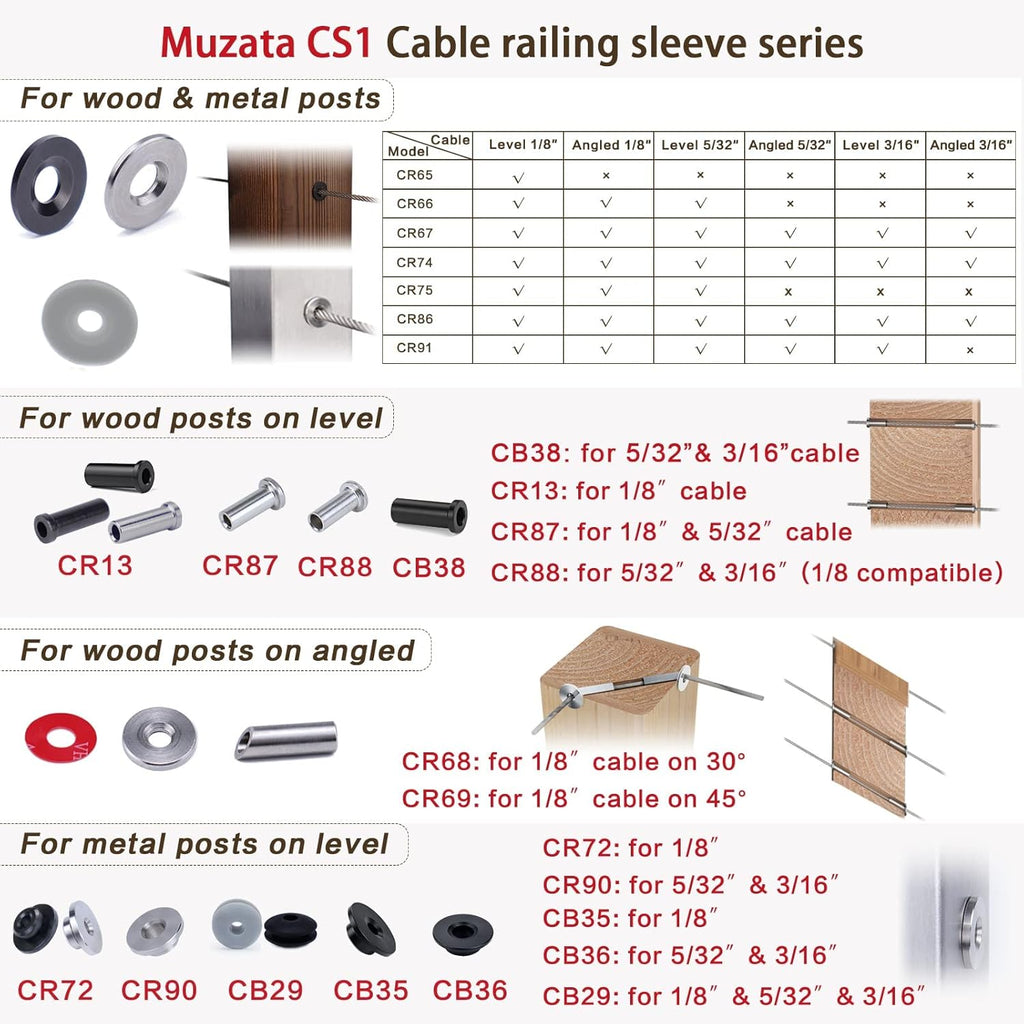 Stainless Steel Cable Railing Kit for 1/8 Wire Rope S2983