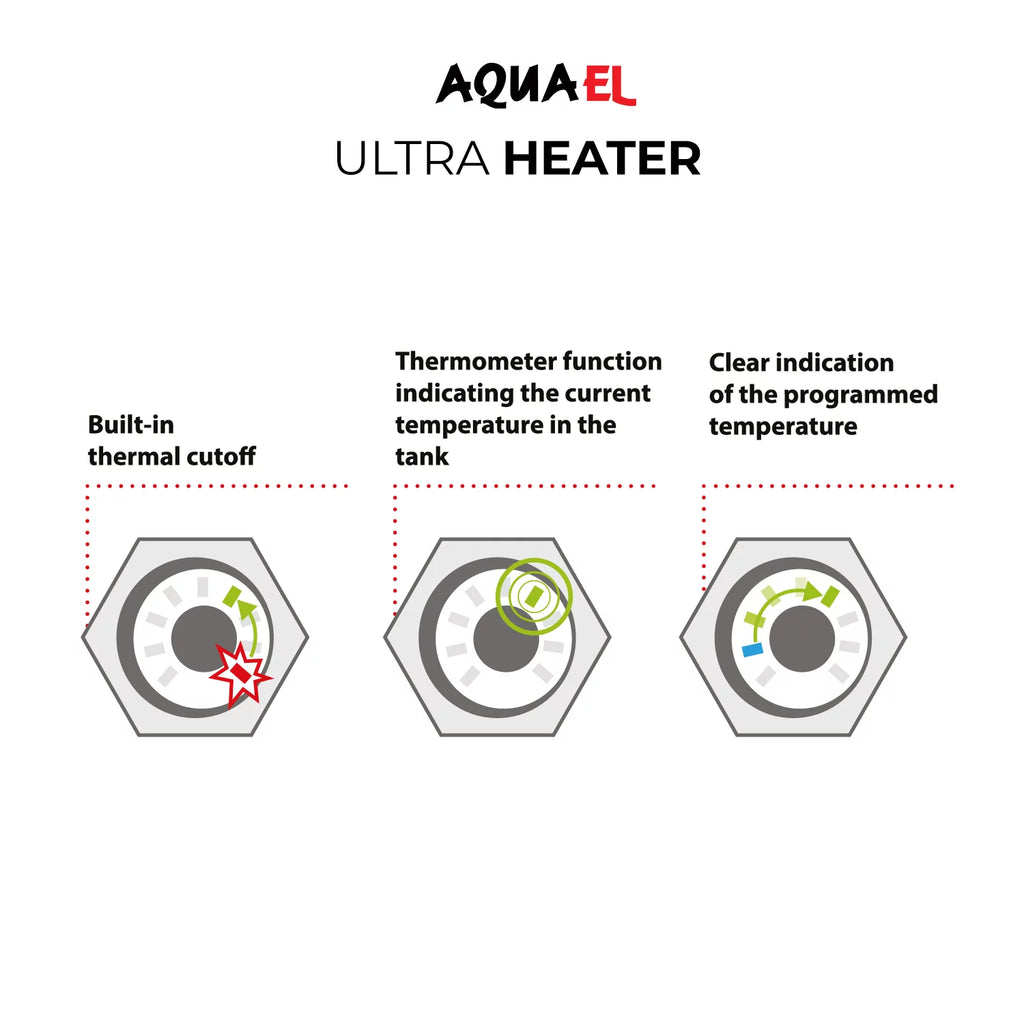 200W Ultra Heater D7358