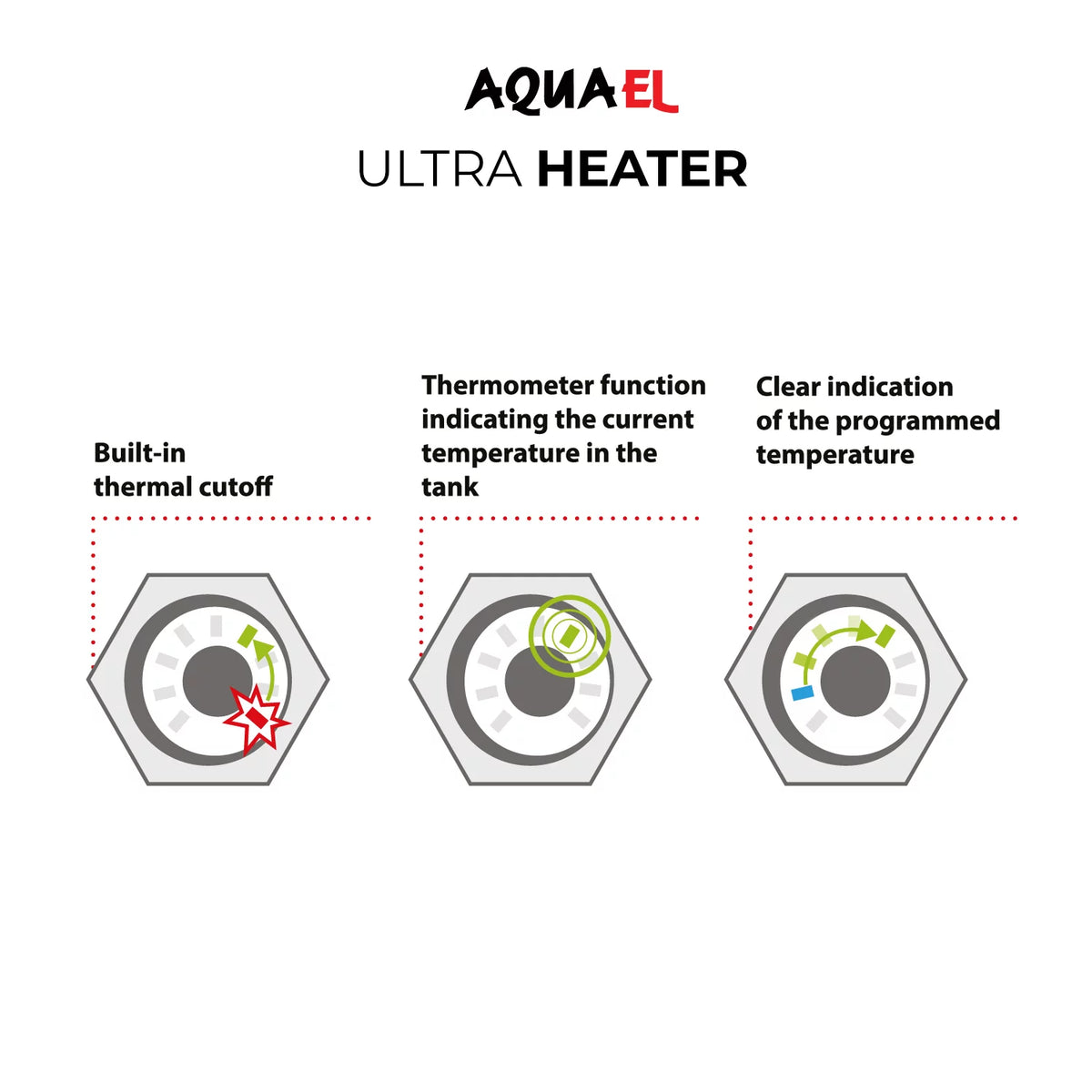 200W Ultra Heater D7358