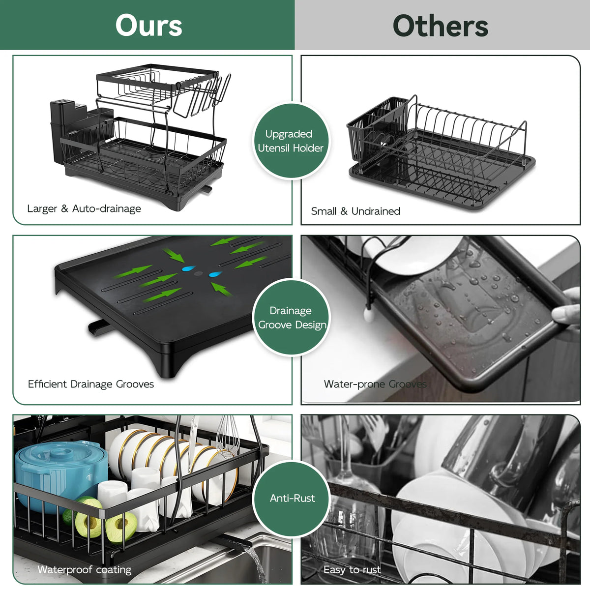 2 Tier Stainless Steel Dish Drying Rack with Drain Board M777987