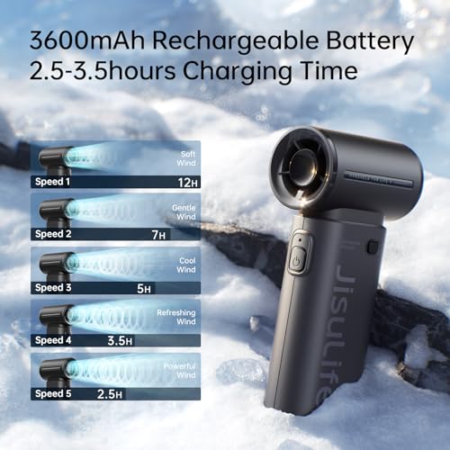 Portable Handheld Fan 5000mAh Rechargeable Black E57444