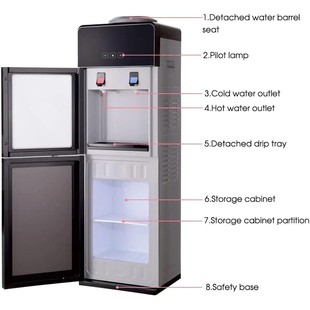 Top-Loading Hot & Cold Water Dispenser with Storage Cabinet P386723
