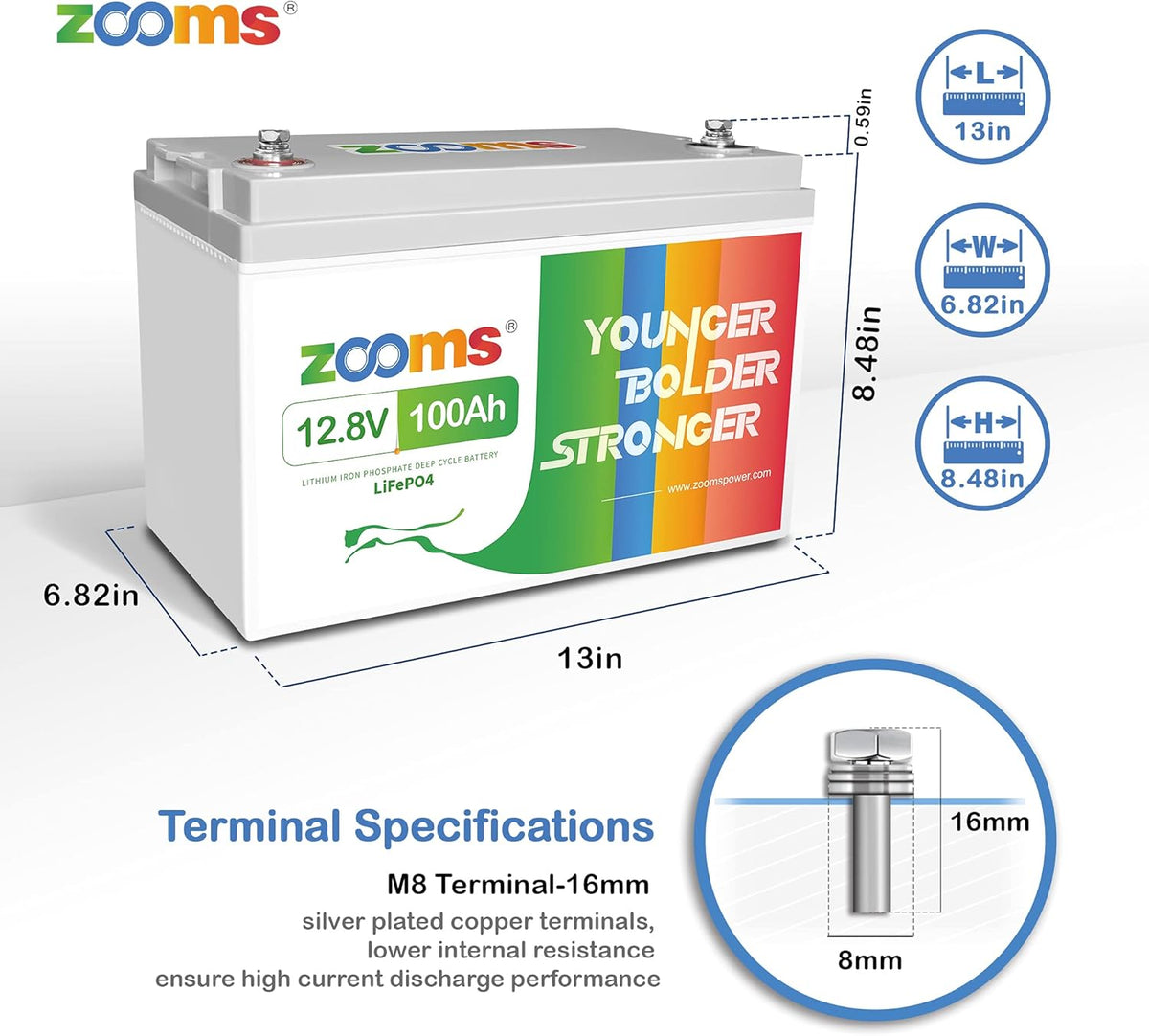 12V 100Ah LiFePO4 Deep Cycle Battery L31277
