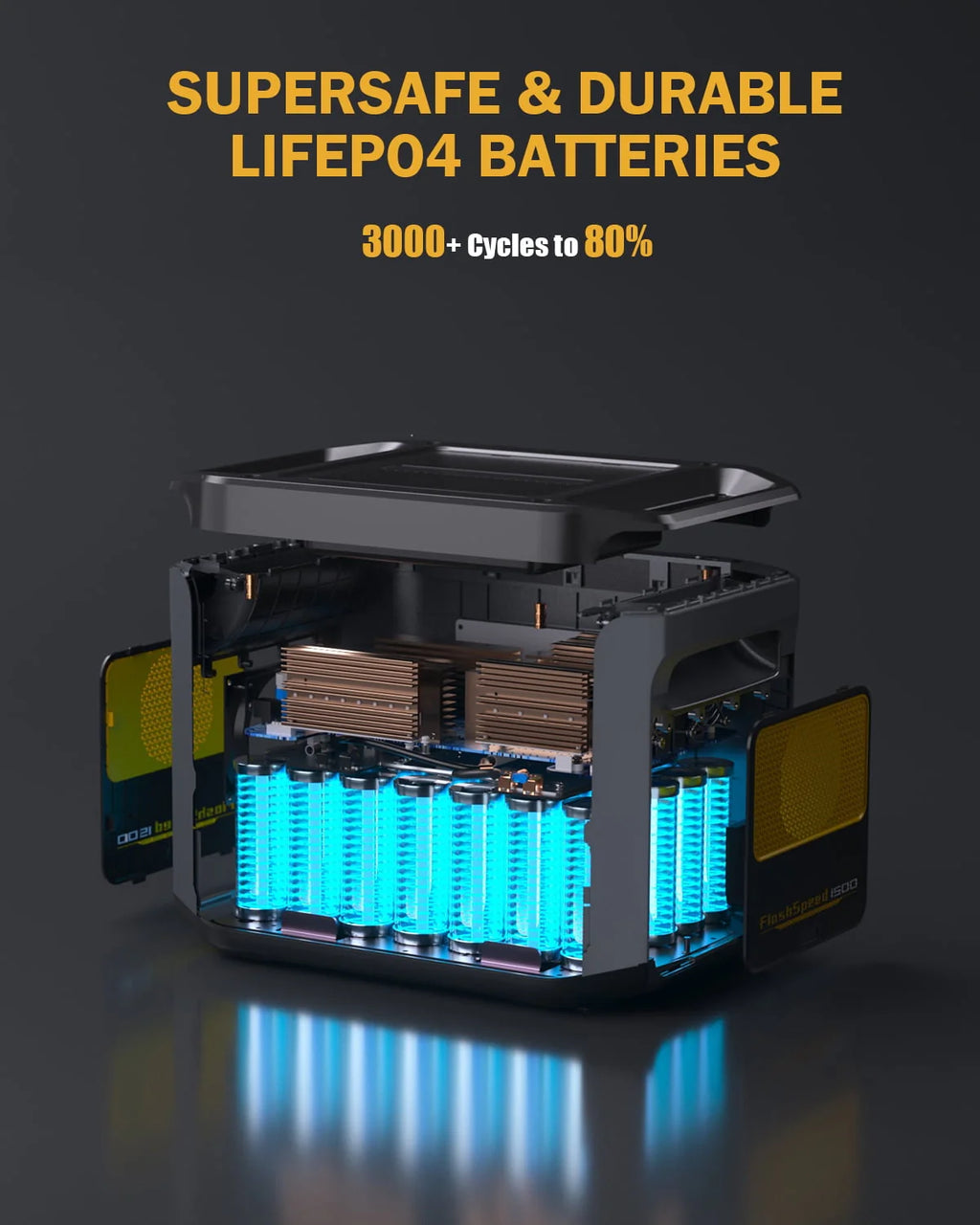 1500W Portable Power Station 1548Wh LiFePO4 W2972
